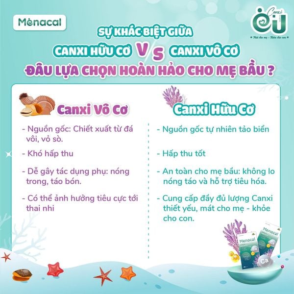  Menacal – Bổ sung canxi và vitamin D3K2 60 viên 