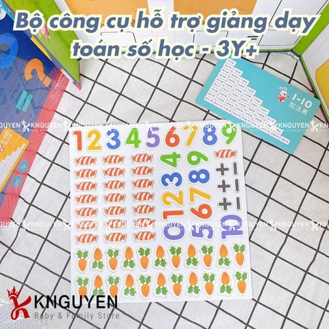  Bộ công cụ hỗ trợ giảng dạy toán số học 