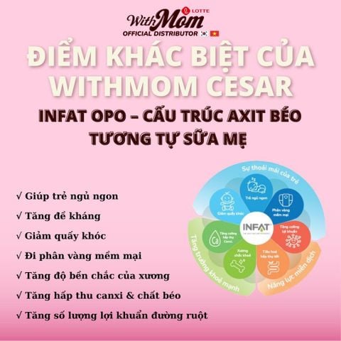  Sữa bột Hàn Quốc cao cấp With Mom Premium (750g) 