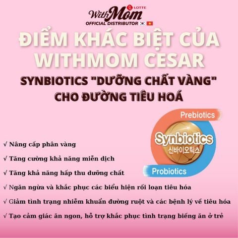  Sữa bột Hàn Quốc cao cấp With Mom Premium (750g) 