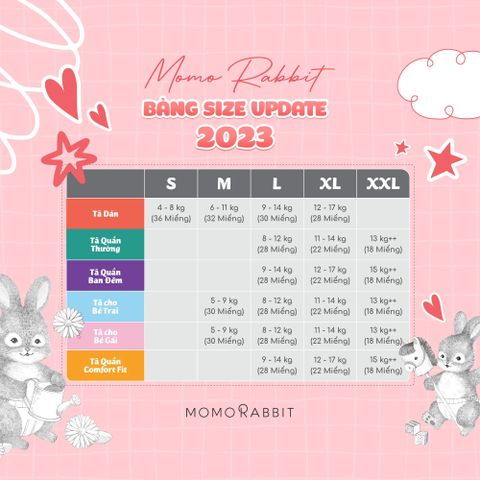  Bỉm Momo Rabbit Hàn Quốc 