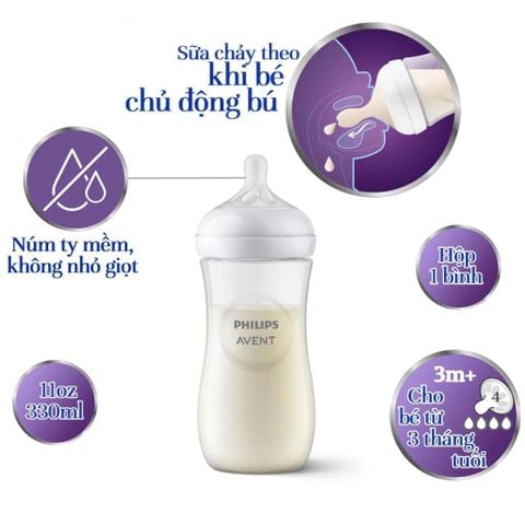  Bình Sữa Mô Phỏng Tự Nhiên (Mẫu Mới) Nhựa PP Philips Avent - Bình 330ml 