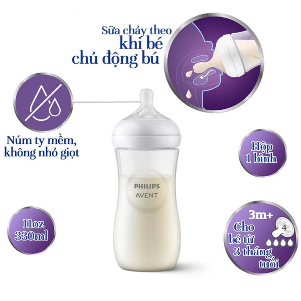  Bình Sữa Mô Phỏng Tự Nhiên (Mẫu Mới) Nhựa PP Philips Avent  - Bình 260ml 