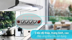 Máy hút mùi Teka C 9420