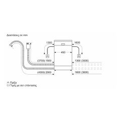 Máy Rửa Bát Bosch SPS2HKI58E 45cm