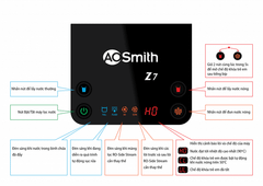 Máy Lọc Nước A. O. Smith Z7