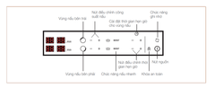 Bếp từ 2 vùng nấu Brandt BPI6230BL