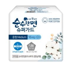  Băng Vệ Sinh Hàn Quốc Kleannara Soonsoohan Size S - 26Cm Gói 16 Miếng 