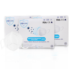  Khẩu Trang 5 Lớp Phòng Nhiễm Khuẩn Dr95 Infection Prevention Face Mask - 10 Miếng 