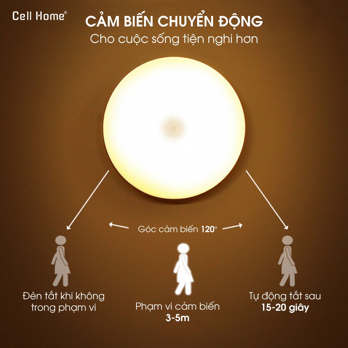 Đèn LED cảm biến chuyển động thông minh, sạc USB tiện lợi cho mọi khôn ...