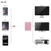 Cáp kết nối HDMI/ VGA cho iPhone, iPad (Lightning to HDMI / VGA Cable) có audio Full HD 1080p