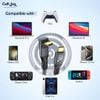 Cáp USB-C xuất hình ảnh gập 90 độ Type-C to Type-C USB4 40Gbps/240W/8K tương thích Thunderbolt 3/4