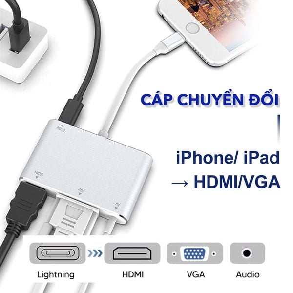 Cáp kết nối HDMI/ VGA cho iPhone, iPad (Lightning to HDMI / VGA Cable) có audio Full HD 1080p
