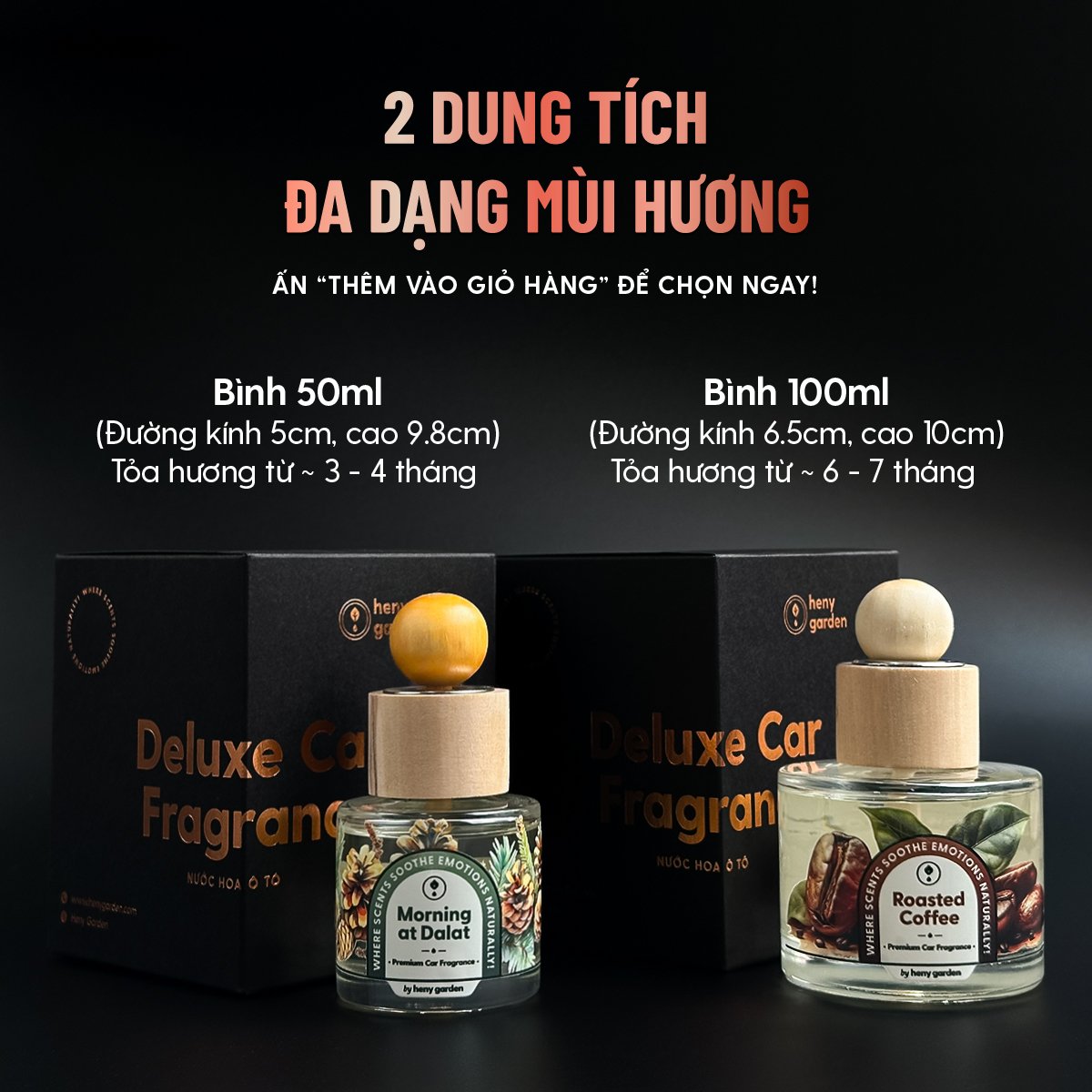 Nước Hoa Ô Tô HENY GARDEN Cao Cấp - Nước Hoa Xe Hơi, Tinh Dầu Thơm Xe Ô Tô Khử Mùi, Chống Say Xe, Mùi Hương Thư Giãn