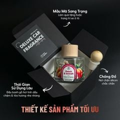 Nước Hoa Ô Tô HENY GARDEN Cao Cấp - Nước Hoa Xe Hơi, Tinh Dầu Thơm Xe Ô Tô Khử Mùi, Chống Say Xe, Mùi Hương Thư Giãn