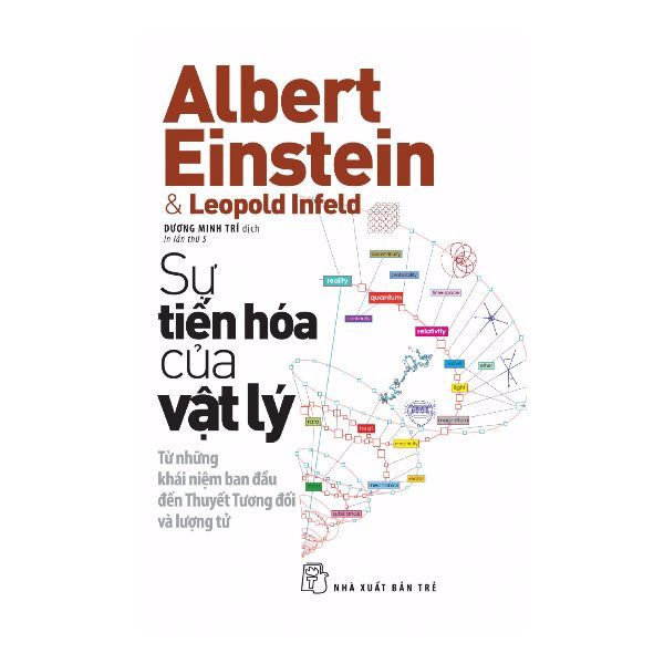  Sự Tiến Hóa Của Vật Lý - Từ Những Khái Niệm Ban Đầu Đến Thuyết Tương Đối Và Lượng Tử 