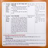  Flashcard Kích Thích Thị Giác Cho Trẻ Sơ Sinh 