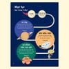  Britannica's Encyclopedia Infographica - Bách Khoa Thư Bằng Đồ Họa 