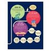  Britannica's Encyclopedia Infographica - Bách Khoa Thư Bằng Đồ Họa 