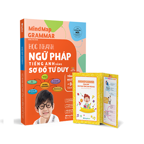  Mind Map Grammar - Học Nhanh Ngữ Pháp Tiếng Anh Bằng Sơ Đồ Tư Duy 