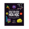  Bảng Tuần Hoàn Hóa Học 