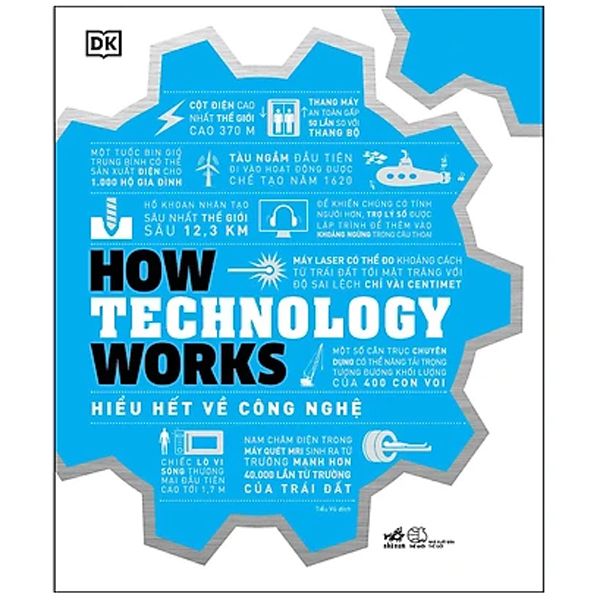  How Technology Works - Hiểu Hết Về Công Nghệ 