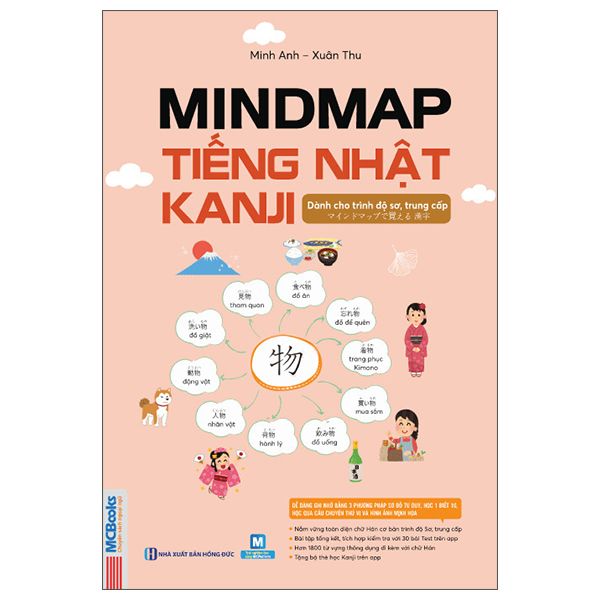  Mindmap Tiếng Nhật Kanji - Dành Cho Trình Độ Sơ, Trung Cấp 