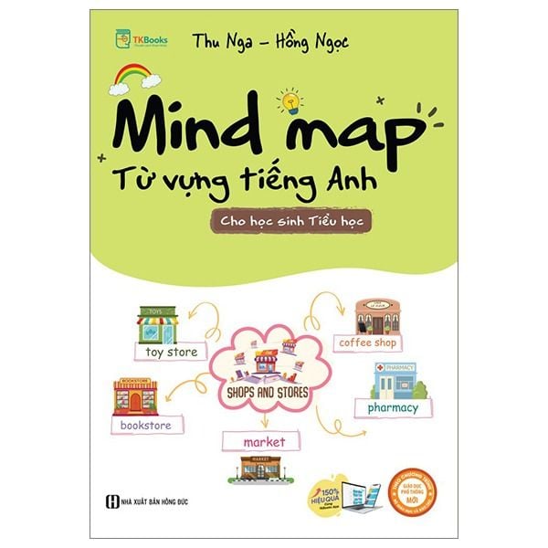  Mind Map Từ Vựng Tiếng Anh Cho Học Sinh Tiểu Học 