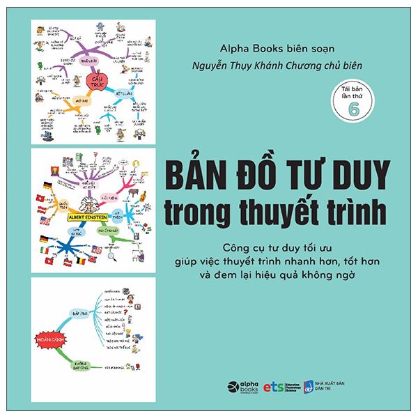  Bản Đồ Tư Duy Trong Thuyết Trình 