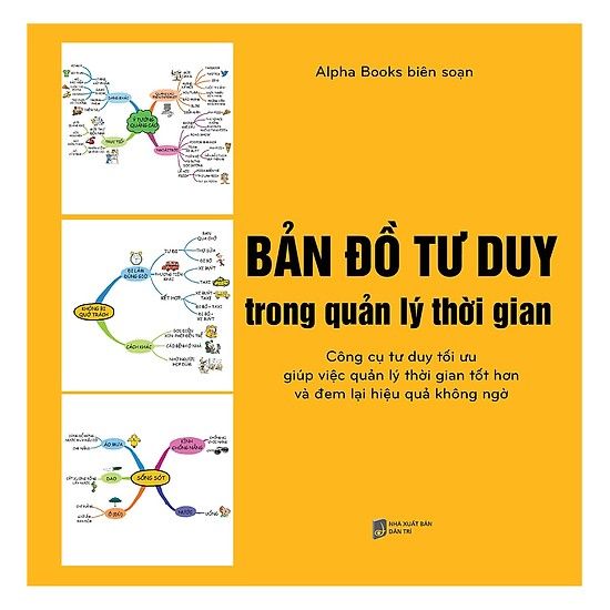  Bản Đồ Tư Duy Trong Quản Lý Thời Gian 