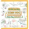  Sơ Đồ Tư Duy Sinh Học - Min Map Biology 