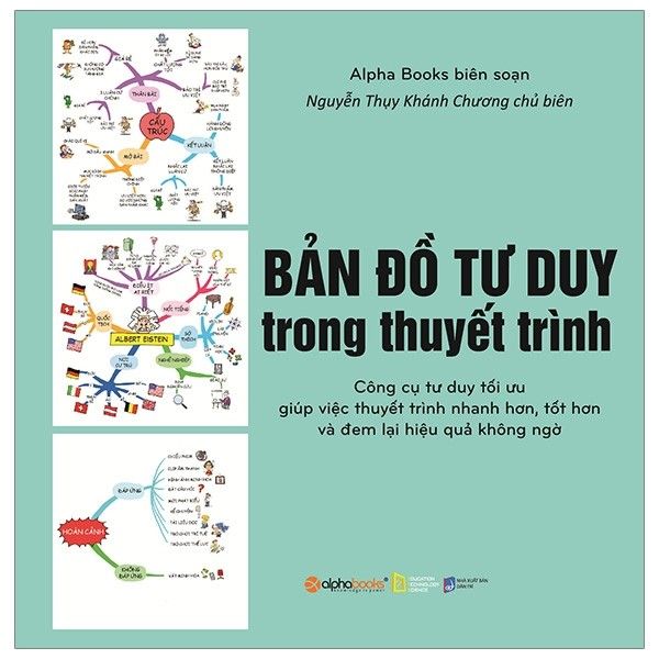  Bản Đồ Tư Duy Trong Thuyết Trình 