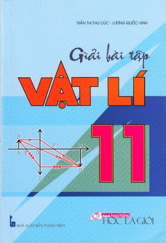  Giải Bài Tập Vật Lý 11 