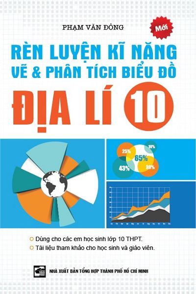  Rèn Luyện Kĩ Năng Vẽ Và Phân Tích Biểu Đồ Địa Lí 10 