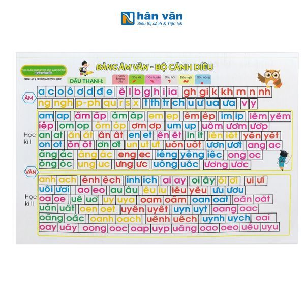  Bảng Âm Vần - Bộ Cánh Diều ( Tái Bản) 