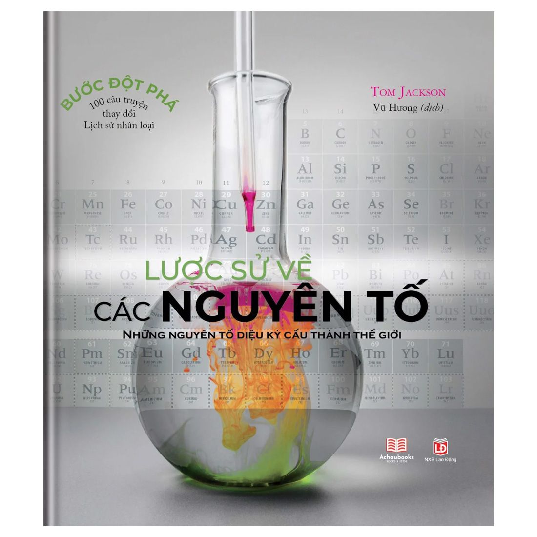  Lược Sử Về Các Nguyên Tố 