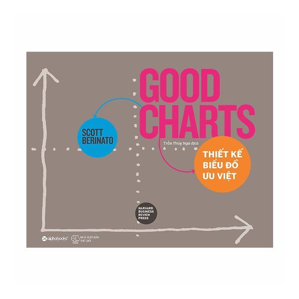  Good Charts - Thiết Kế Biểu Đồ Ưu Việt 