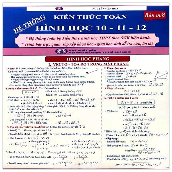  Hệ Thống Kiến Thức Toán Hình Học 10-11-12 