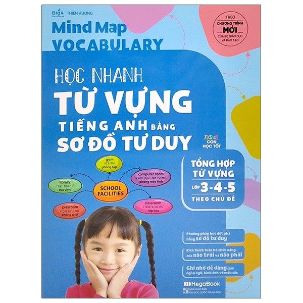  Mind Map Vocabulary - Học Nhanh Từ Vựng Tiếng Anh Bằng Sơ Đồ Tư Duy - Tổng Hợp Từ Vựng Lớp 3-4-5 Theo Chủ Đề 