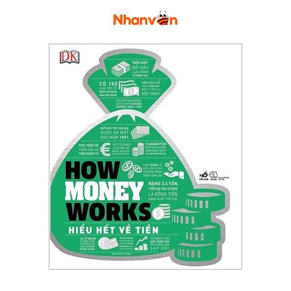  How Money Works - Hiểu Hết Về Tiền 