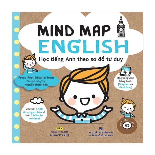  Mind Map English - Học Tiếng Anh Theo Sơ Đồ Tư Duy 