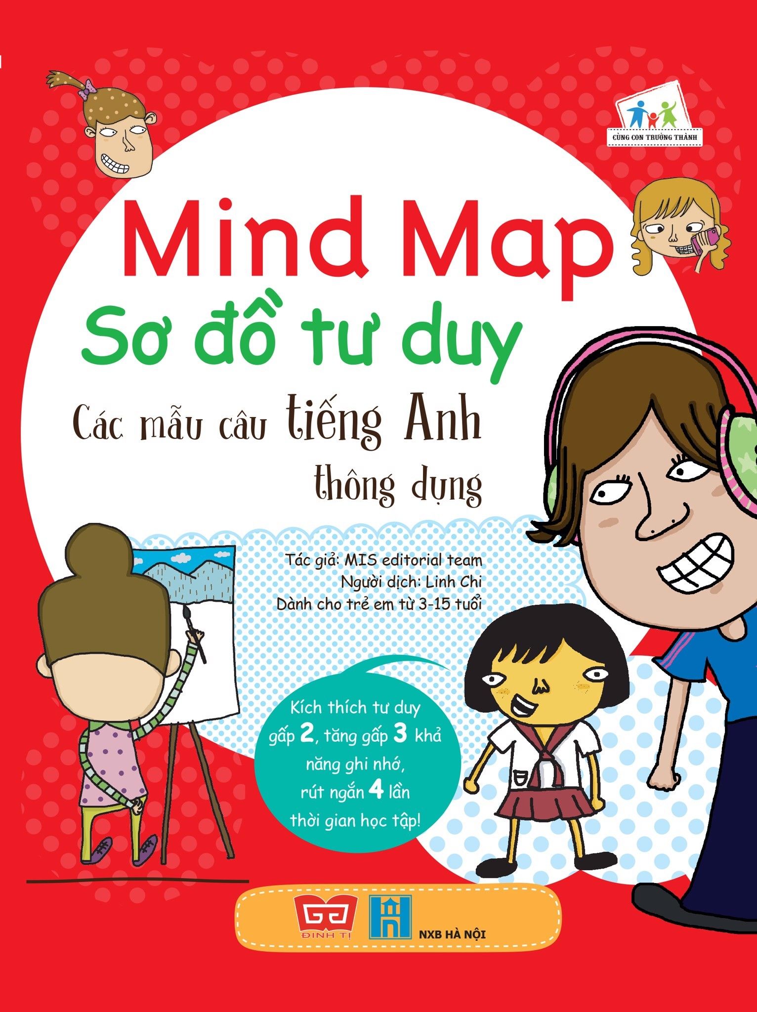  Mind Map - Sơ Đồ Tư Duy - Các Mẫu Câu Tiếng Anh Thông Dụng 