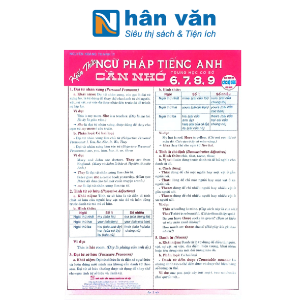  Kiến Thức Ngữ Pháp Tiếng Anh Cần Nhớ 6, 7, 8, 9 (Dùng Chung Cho Các Bộ SGK Hiện Hành) 