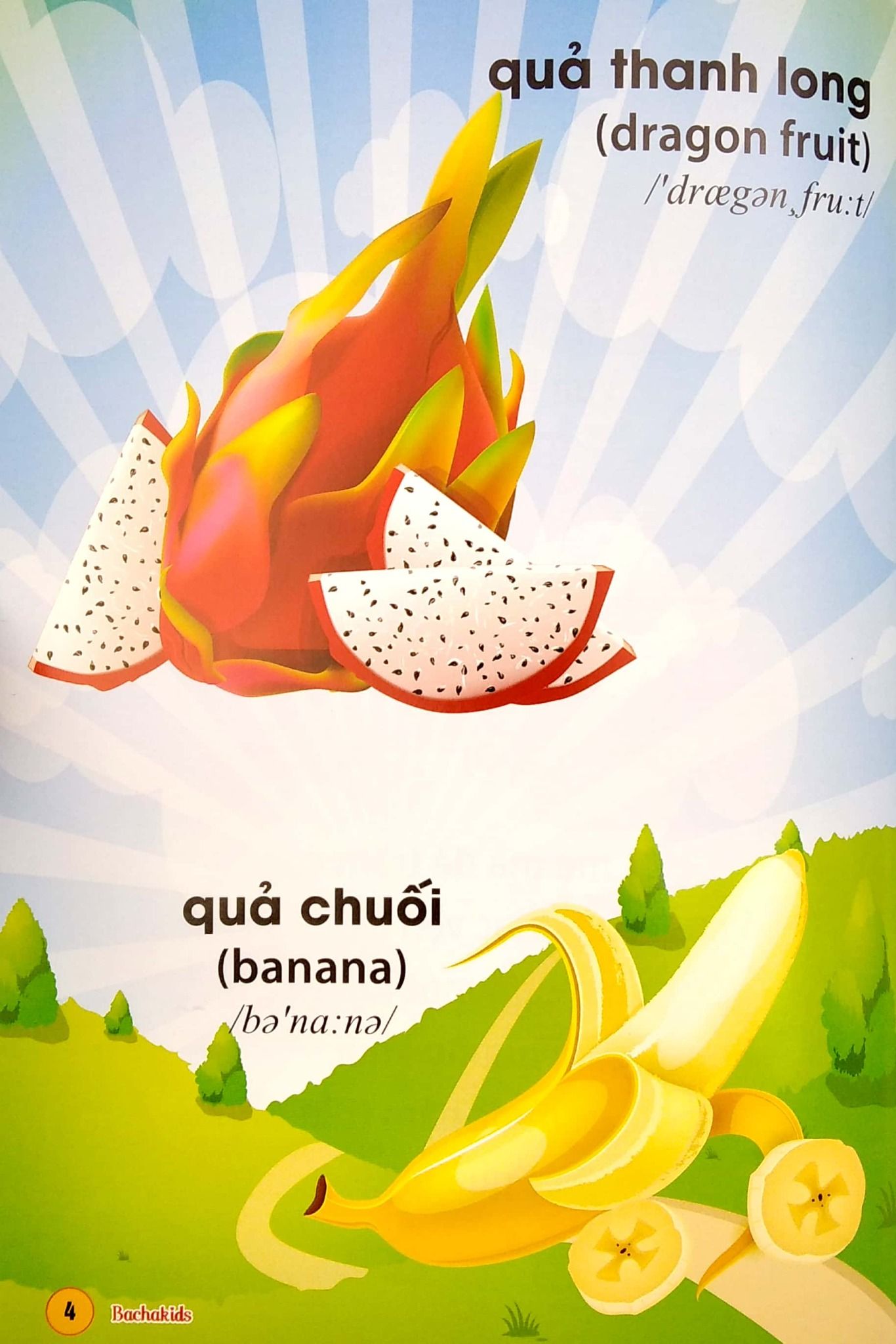  100 Câu Đố Thiếu Nhi Hay Nhất - Giáo Dục Sớm Sách Tập Đọc Cho Trẻ 