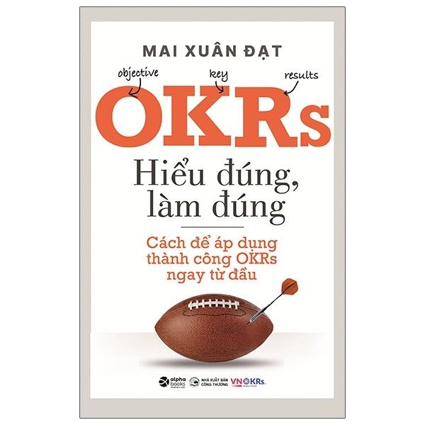  OKRs - Hiểu đúng làm đúng 