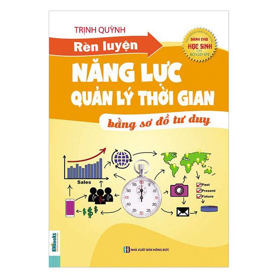  Rèn Luyện Năng Lực Quản Lý Thời Gian Bằng Sơ Đồ Tư Duy 