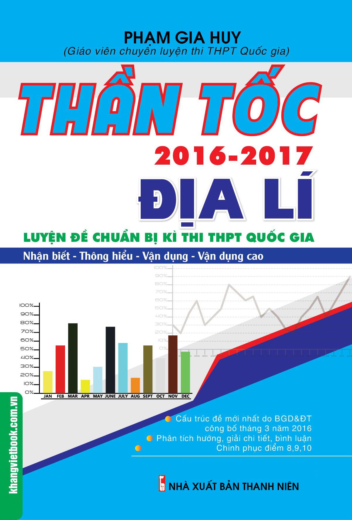  Thần Tốc Luyện Đề Chuẩn Bị Kì Thi THPT Quốc Gia Địa Lí 2016-2017 