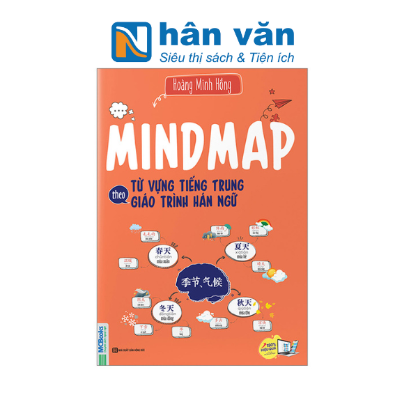  Mindmap Từ Vựng Tiếng Trung Theo Giáo Trình Hán Ngữ 