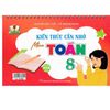  Bộ Lịch Kiến Thức Cần Nhớ Môn Toán 8 (Dùng Chung Các Bộ SGK Hiện Hành) 