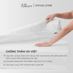 Tấm Bảo Vệ Nệm | Vỏ Cotton/Poly | 100, 120, 140, 160, 180, 200x220cm | Màu trắng